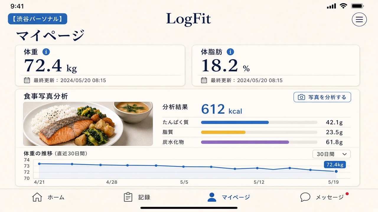 顧客マイページ画面